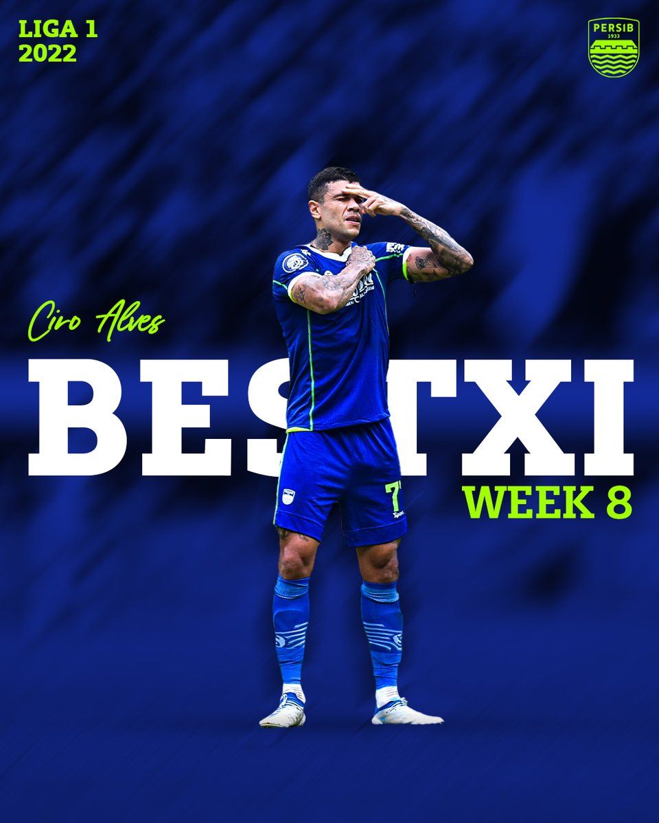 960x1200 Gol Dan 1 Assist Yang Dihasilkan Ciro Alves, Membuat Dirinya Terpilih Ke Dalam Best XI Gameweek 8 BRI Liga 1 2022 2023