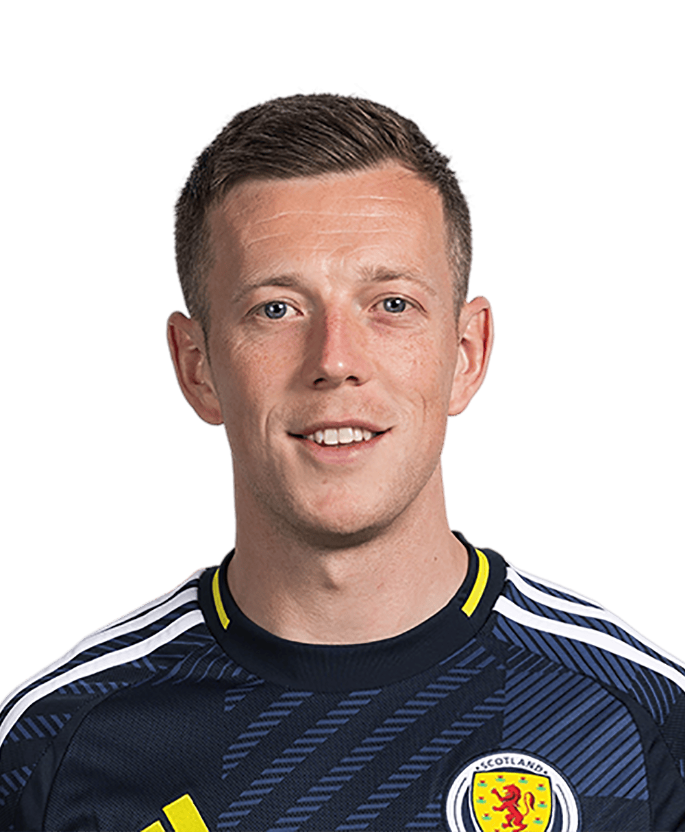 1000x1214 Callum McGregor News, Rumors, & Updates