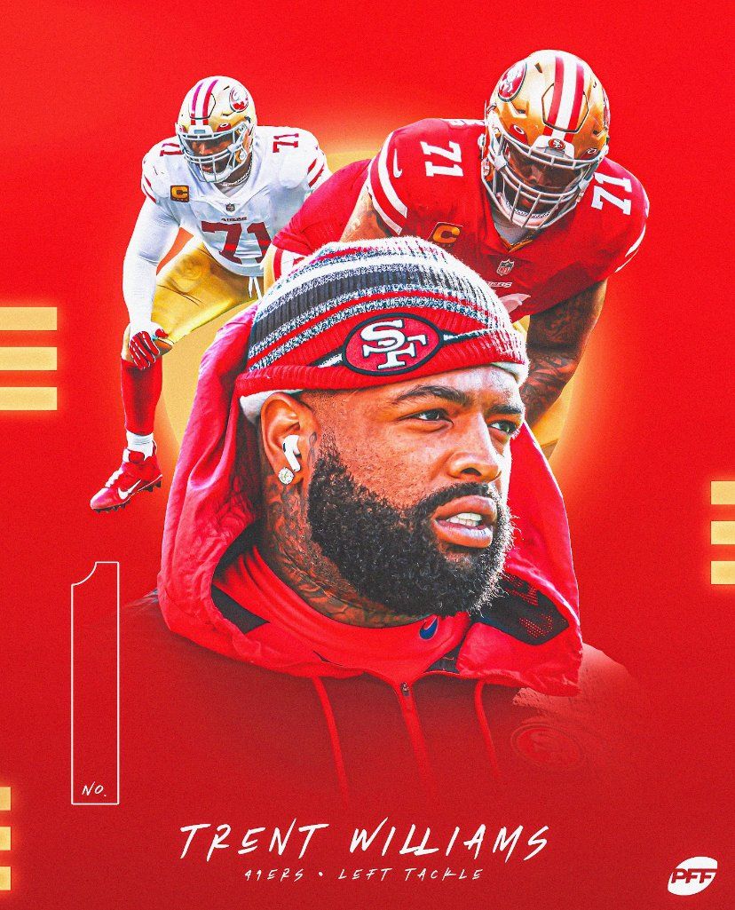 828x1025 ⛏ Highest Graded Player In 2021 ⛏ Highest Run Blocking Grade No. 1 On The PFF 101