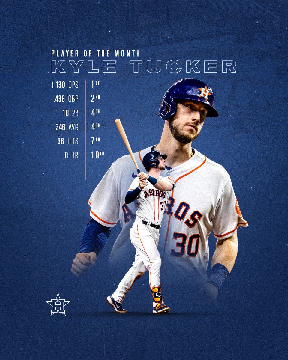 960x1200 Kyle Tucker has been named the AL Player of the Month! #ForTheH