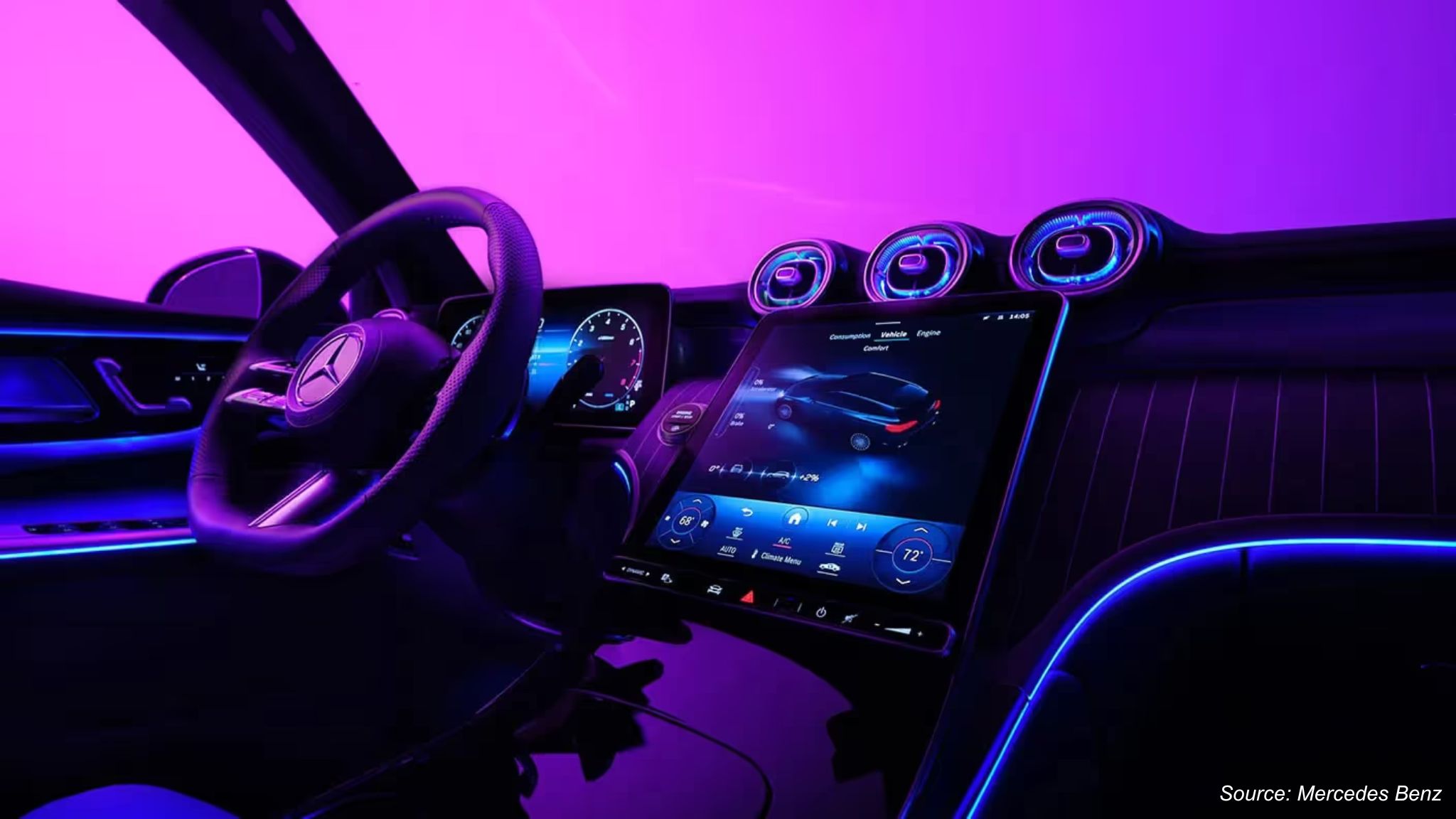 2048x1152 How Tech is Transforming Car Interiors