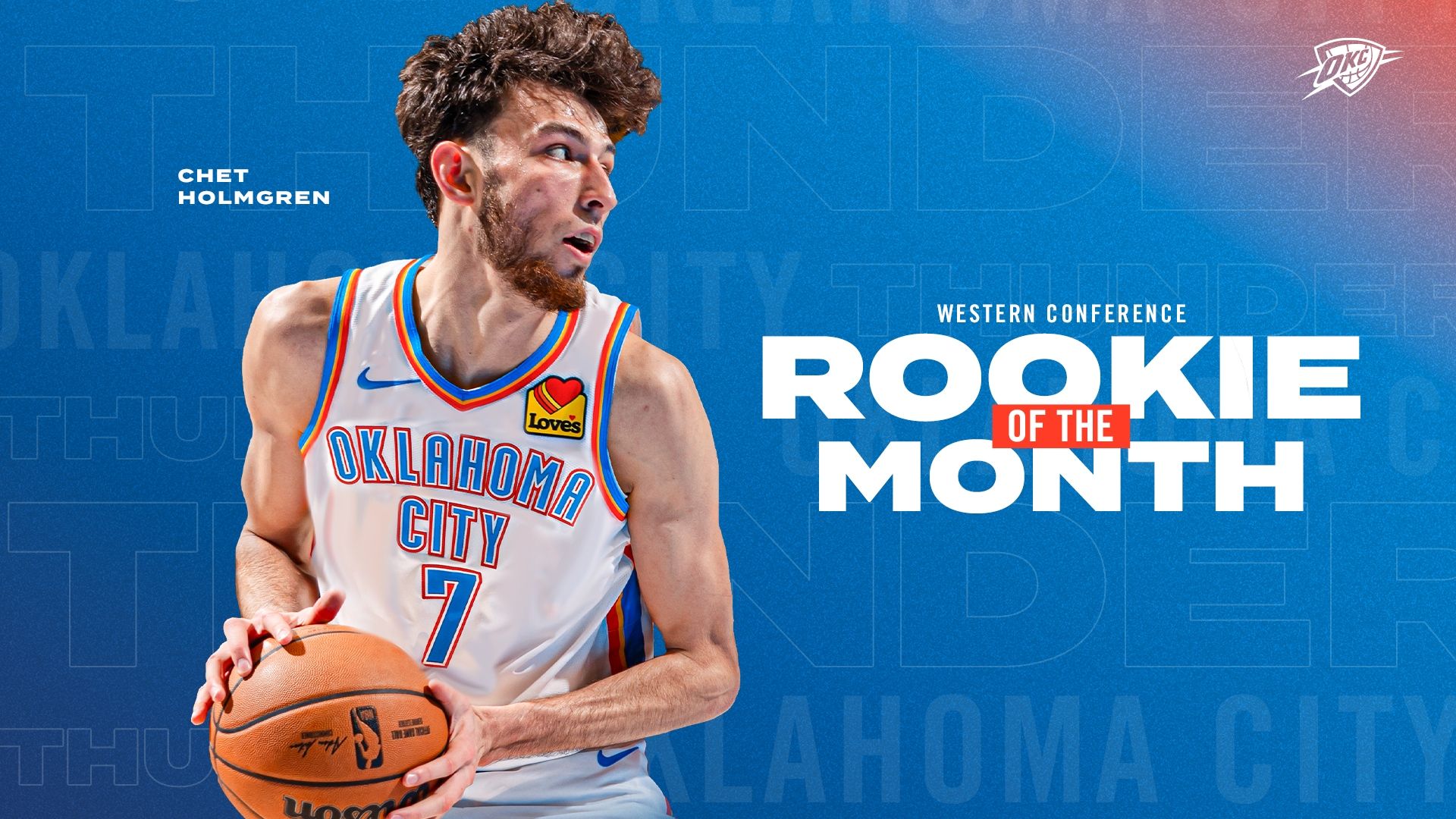 1920x1080 Chet Holmgren Named Western Conference Rookie of the Month. Oklahoma City Thunder