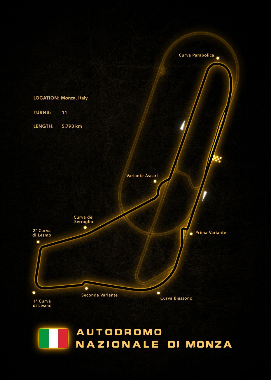 929x1300 Poster Monza Circuit. Wall Art 1 FREE