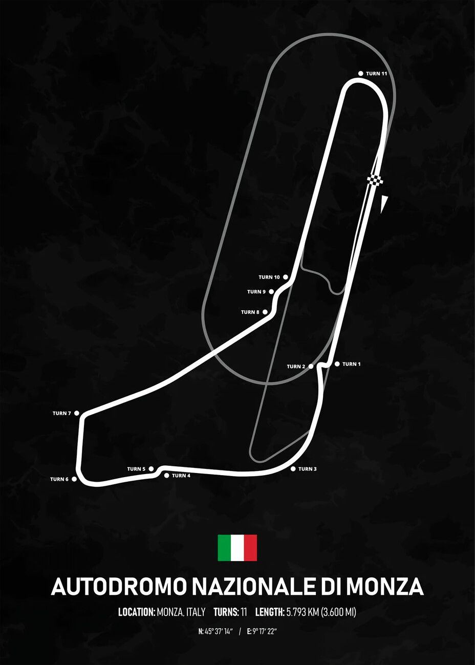 928x1299 Poster Monza Circuit Italy. Wall Art 1 FREE