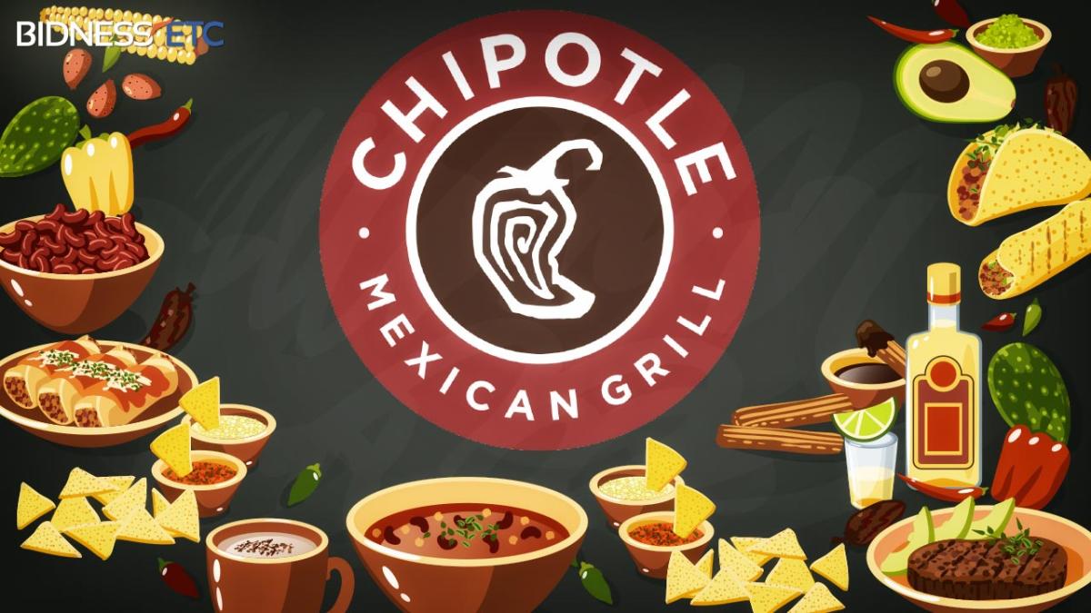 1200x675 Chipotle Mexican Grill