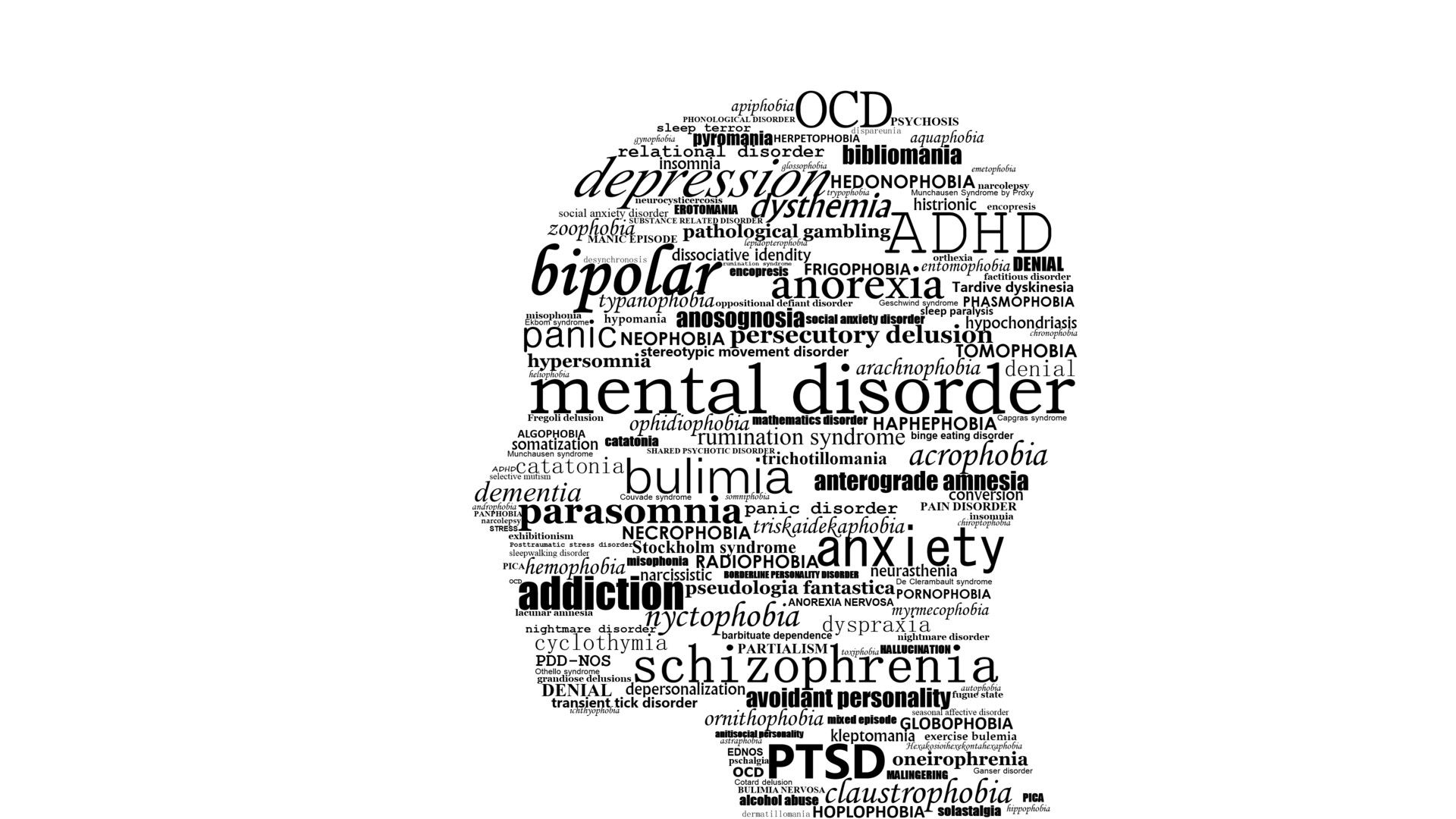 1920x1080 Borderline Personality Disorder: Symptoms, Diagnosis, Treatment