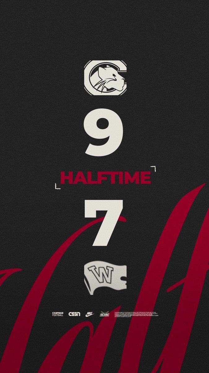 675x1200 Post by Chapman University Football on X: Half!