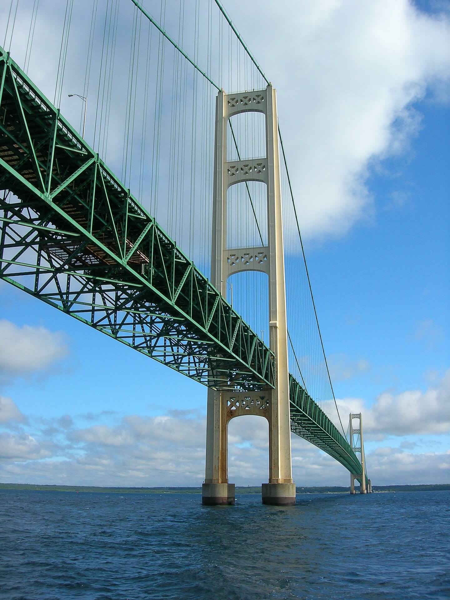 1440x1920 Mackinac Bridge Superior Circle Tour