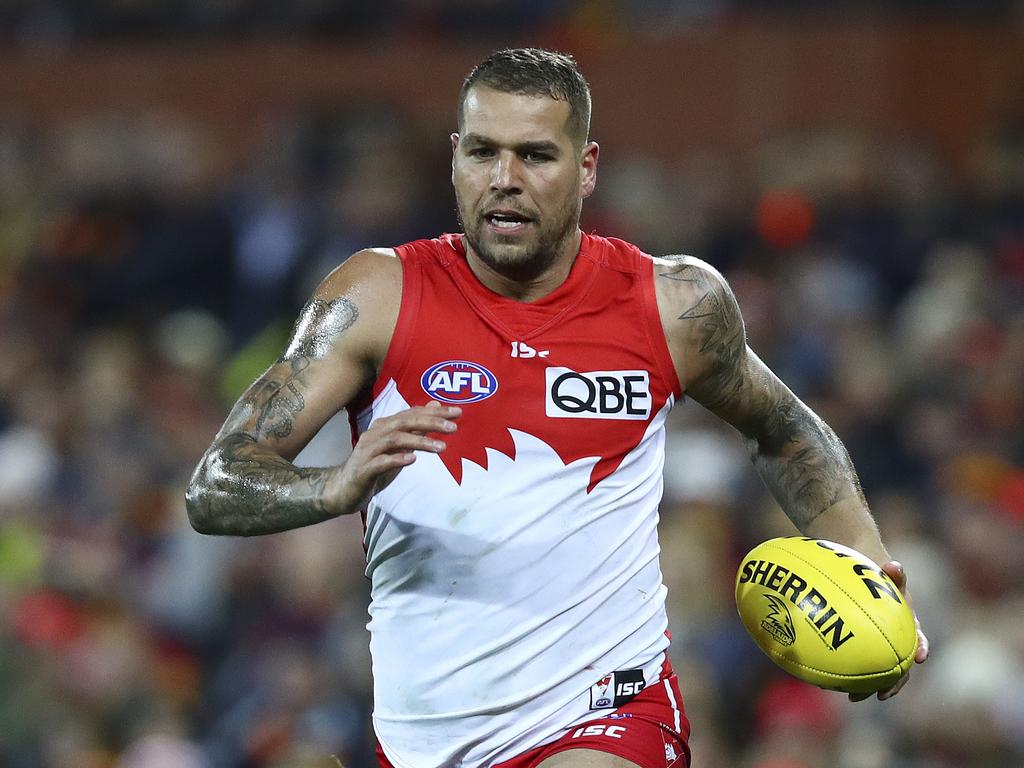 1024x768 AFL 2020: Lance Franklin contract details, injury update, Sydney Swans trade worth, Liam Pickering, Tony Lockett