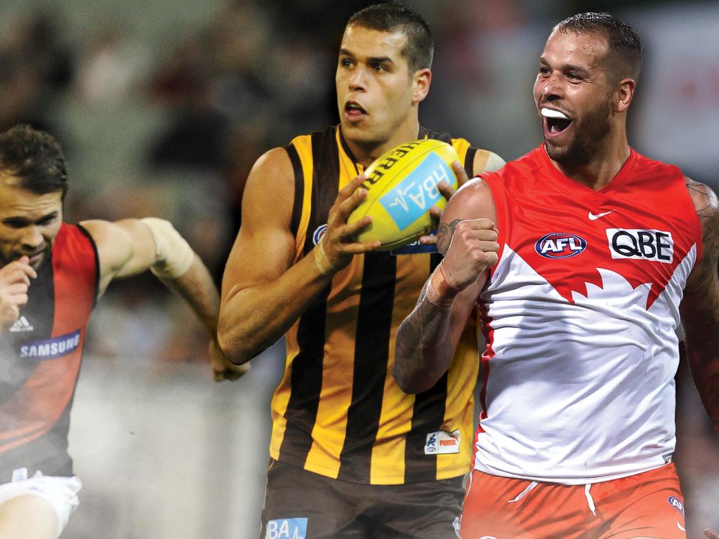 1024x768 AFL 2023: Buddy Franklin's dominant record against Essendon for Hawthorn and Sydney Swans