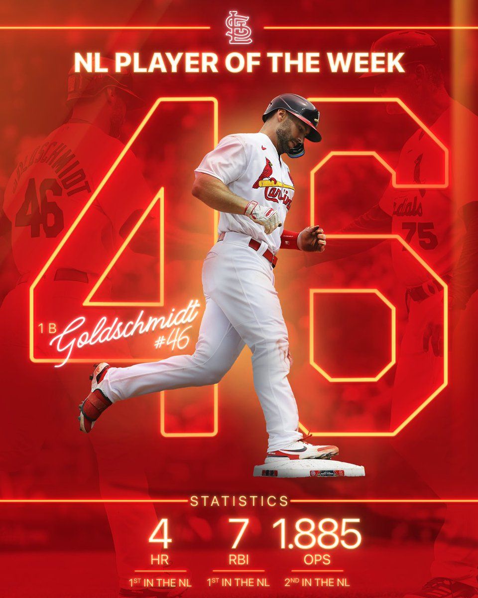 960x1200 For the second time this season, Paul Goldschmidt is the NL Player of the Week!