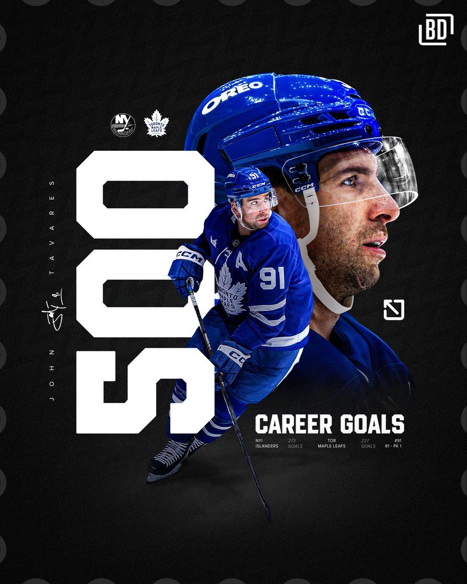 960x1200 CAREER GOALS FOR JOHN TAVARES