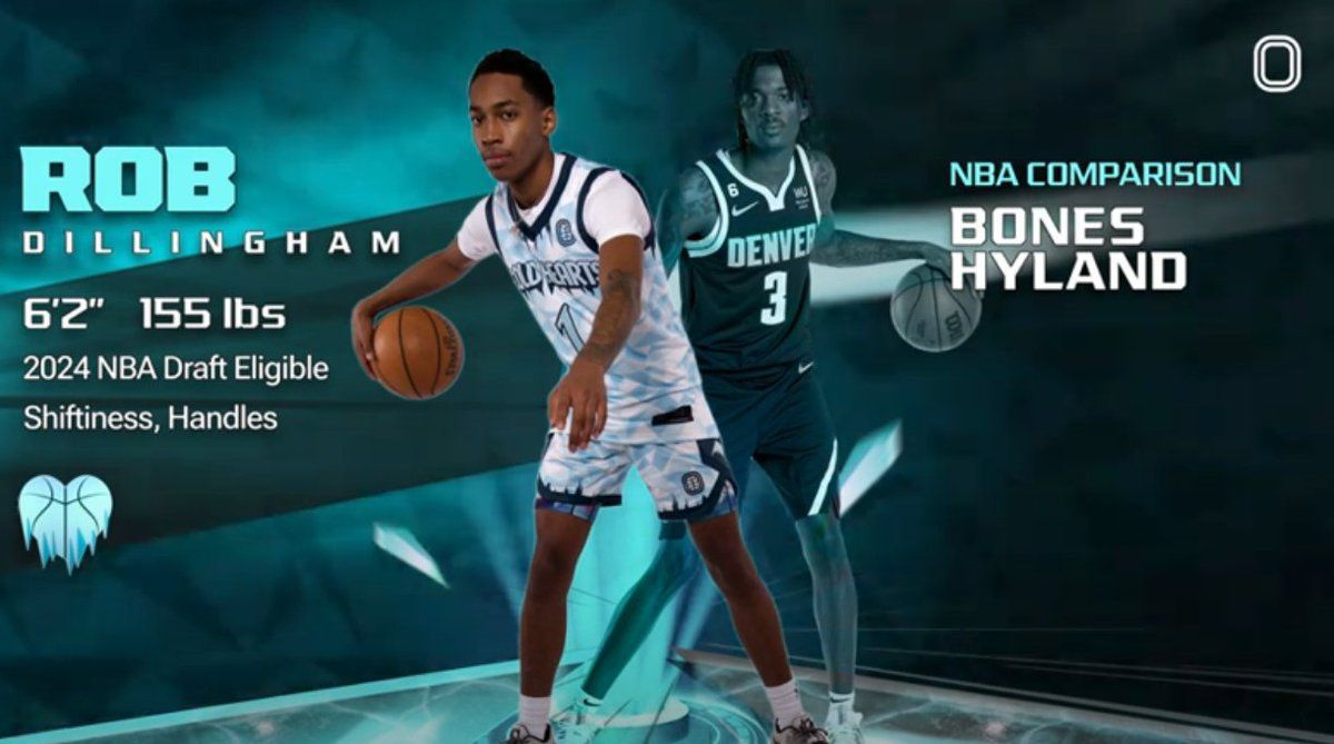 1200x669 They compared Rob Dillingham to: Bones Hyland, Tyrese Maxey, Jamal Crawford & Allen Iverson