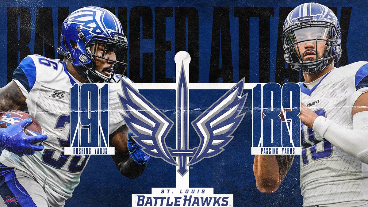 1200x675 St. Louis BattleHawks Freelance Work - Behance