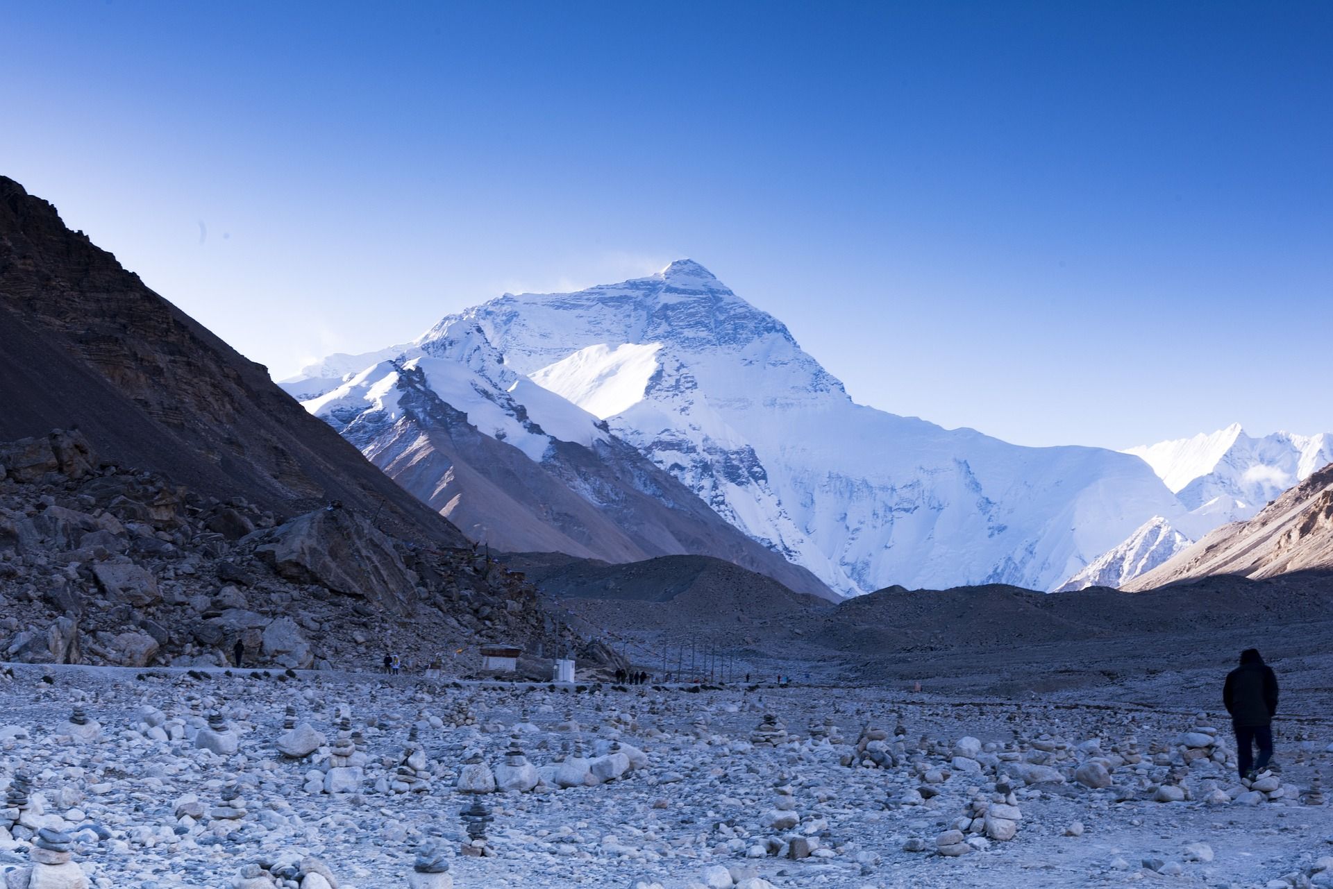 1920x1281 Everest Base Camp Trek's No.1 Online Guide To EBC