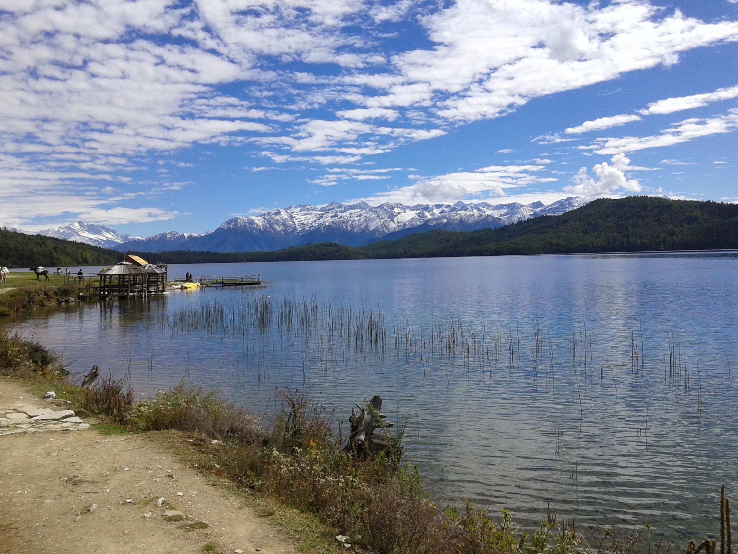 Rara Lake Wallpapers - Top Free Rara Lake Backgrounds - WallpaperAccess