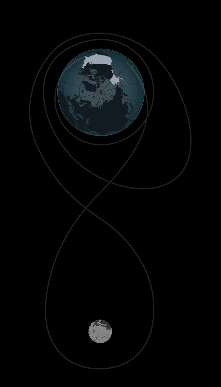 720x1260 How NASA plans to send humans farther into space than ever before