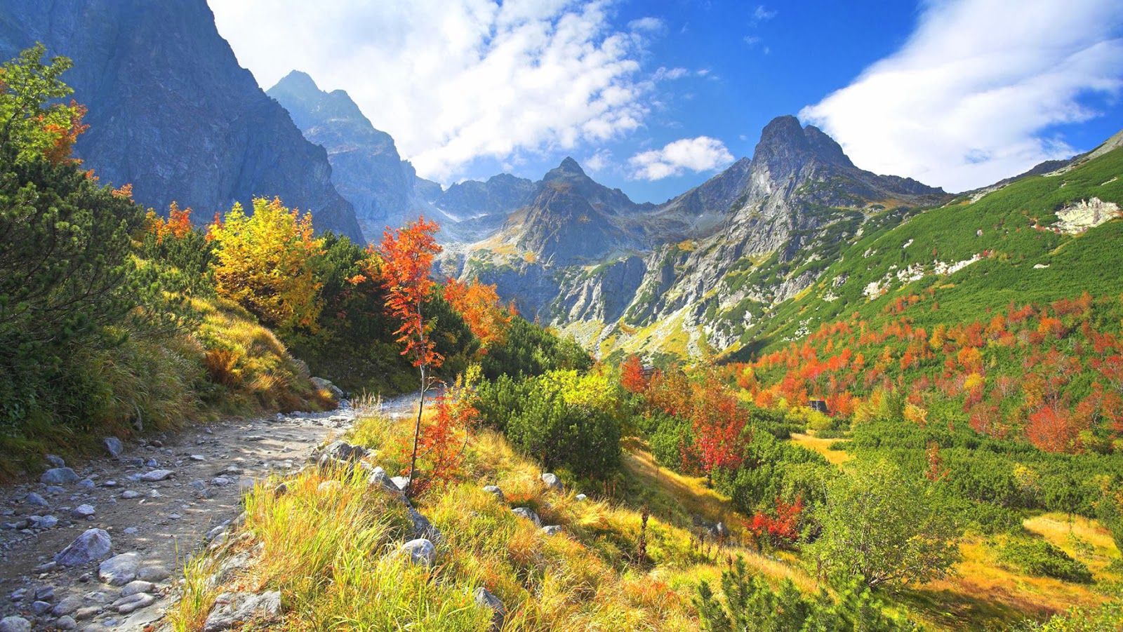 1600x901 Kashmir Travel Guide