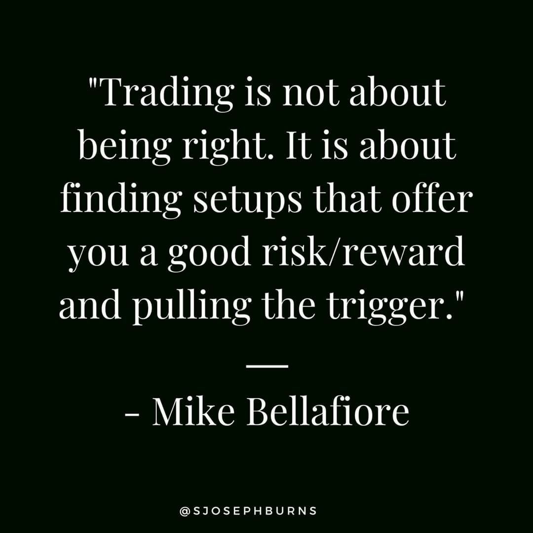 1080x1080 Trading Quotes Wallpaper