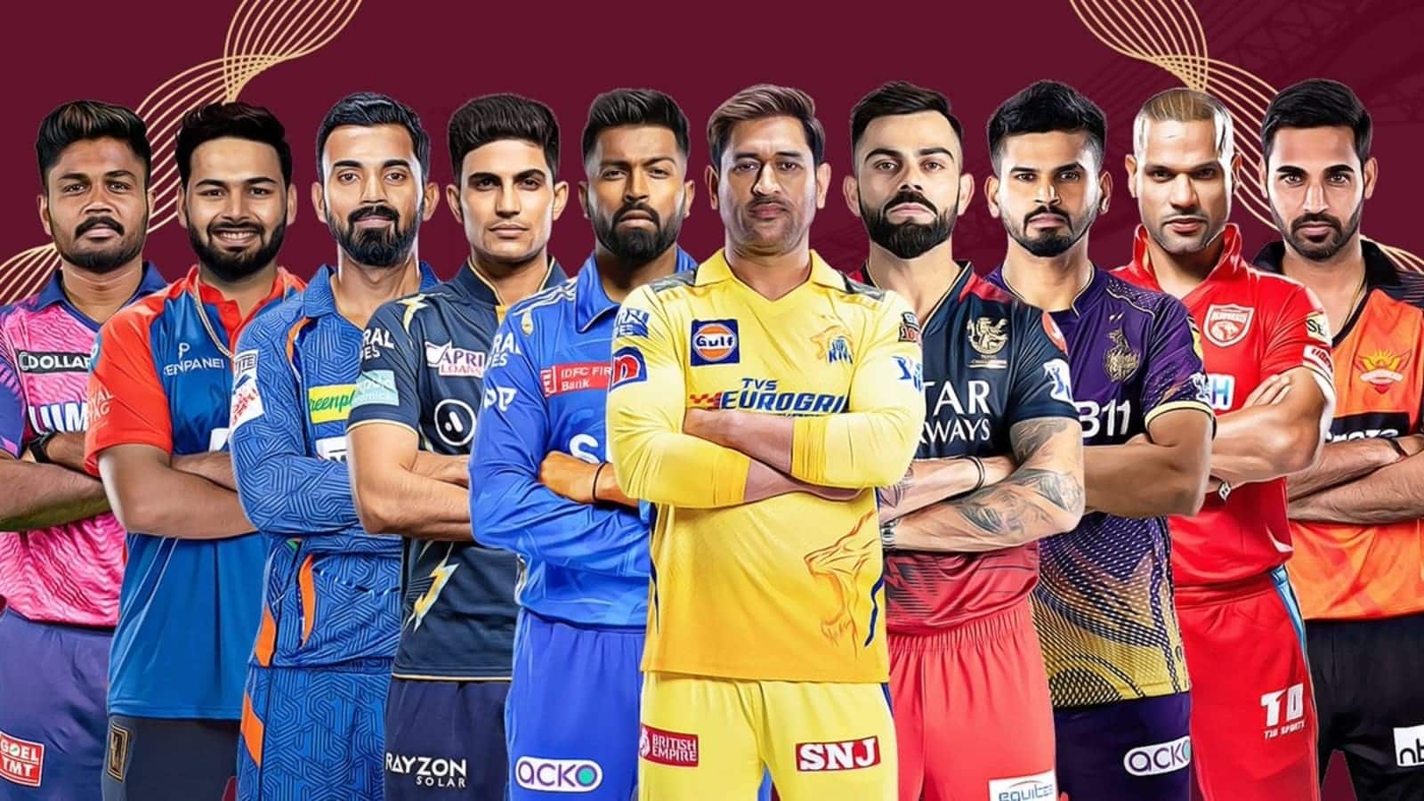 1600x900 IPL 2025 Retention Rules Explained Pics