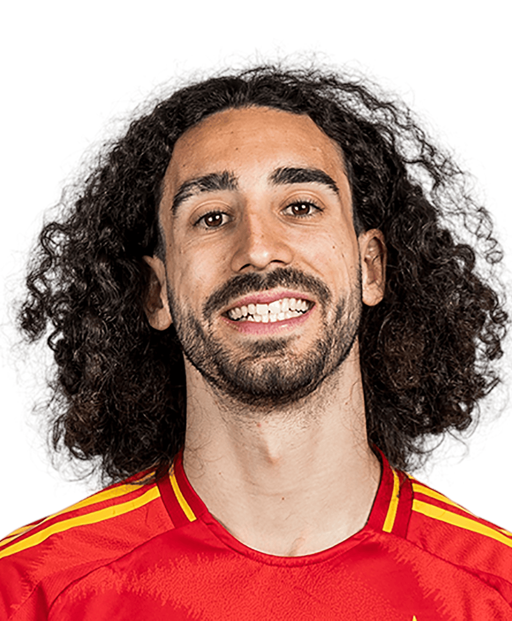 1000x1214 Marc Cucurella News, Rumors, & Updates