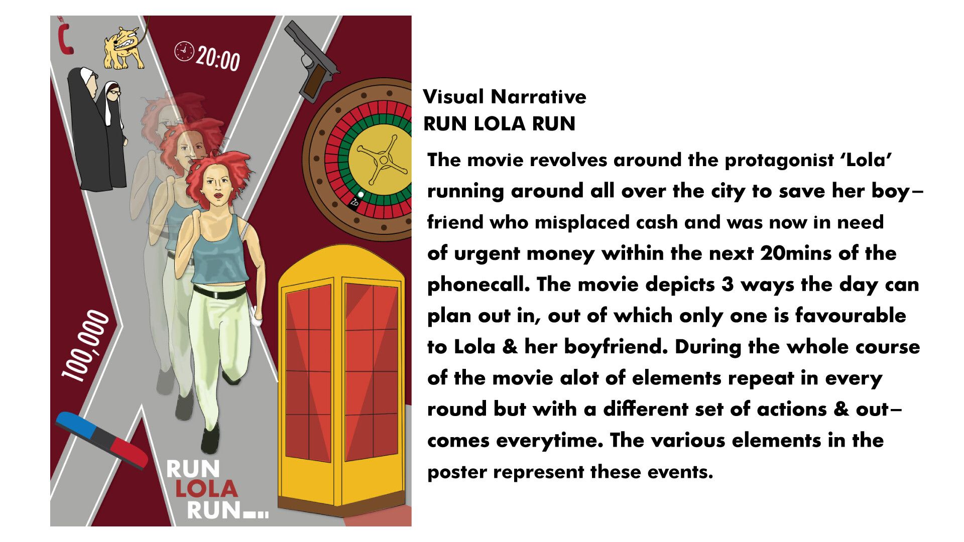 1920x1080 Abhilasha Singh Storytelling : Run Lola Run