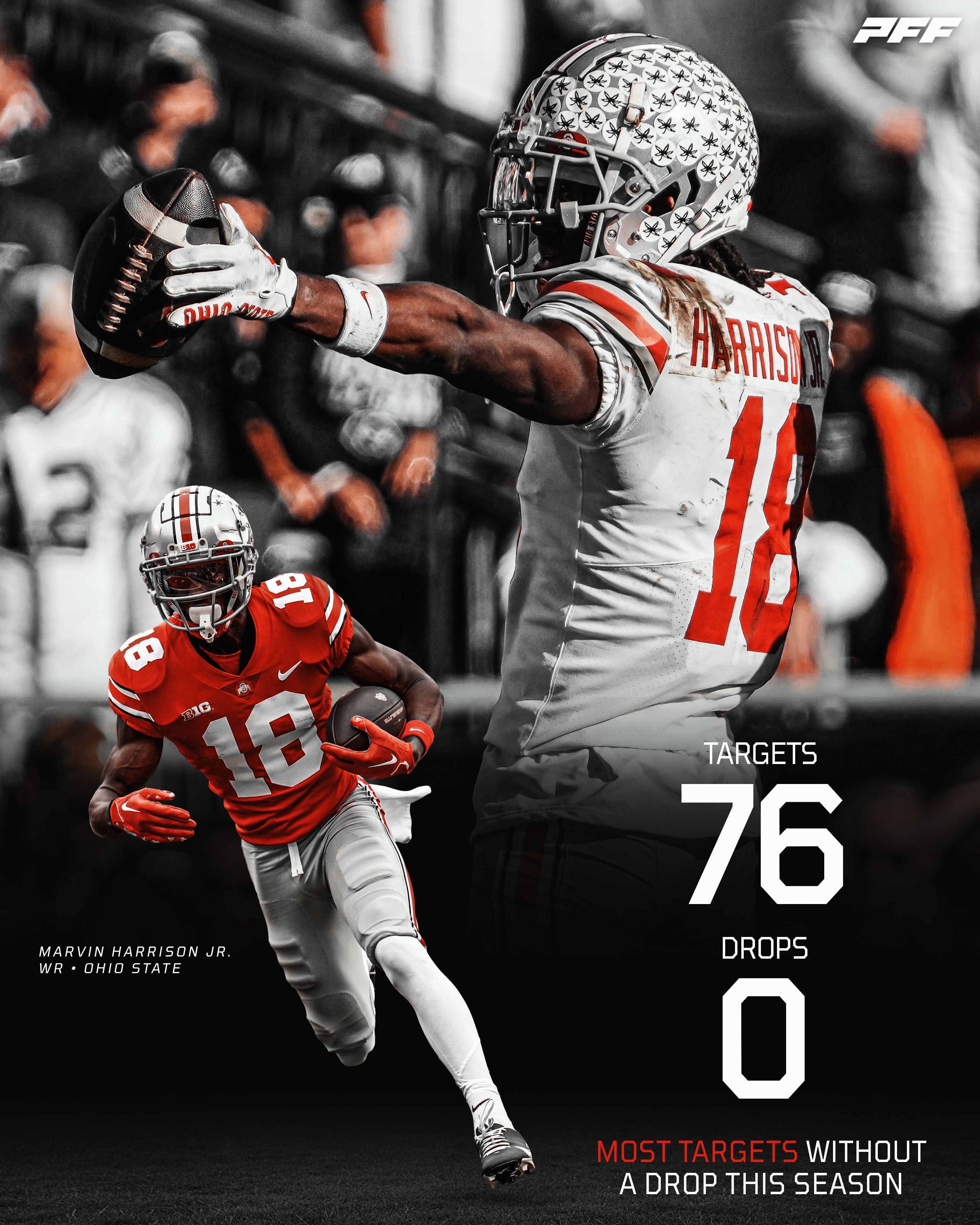 2800x3500 Marvin Harrison Jr Wallpaper