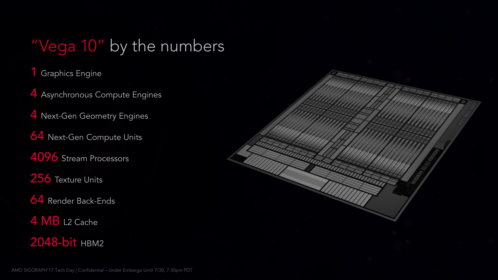 1920x1080 Vega 10: Fiji of the Stars AMD Radeon RX Vega 64 & RX Vega