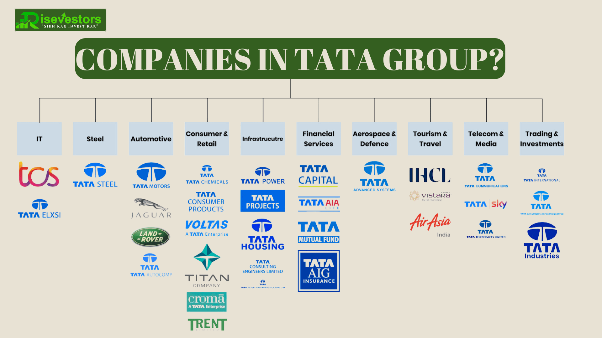 1920x1080 Ratan Tata's Legacy: The Triumph of the Tata Group