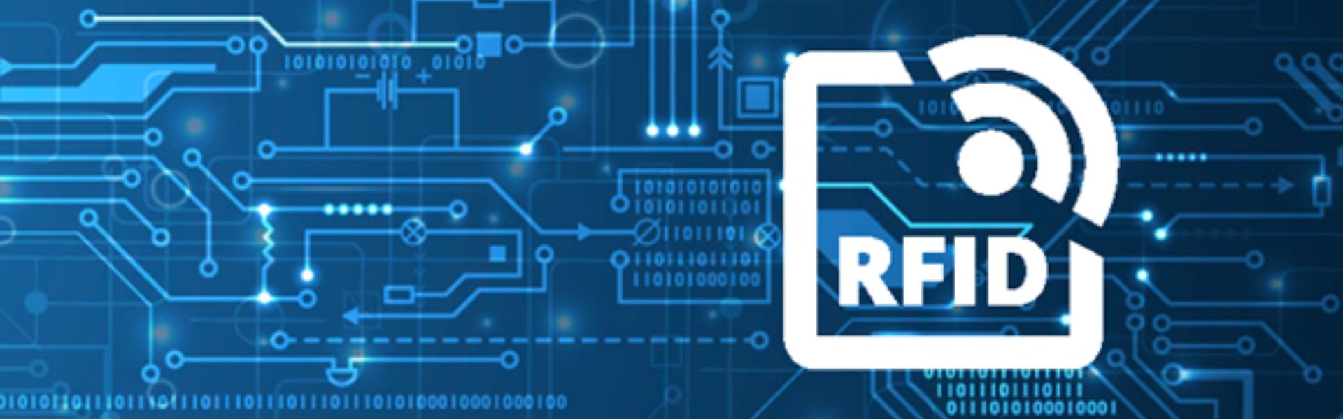 1920x600 What is RFID? How it Works and Why it Matters in 2025? Capture Systems
