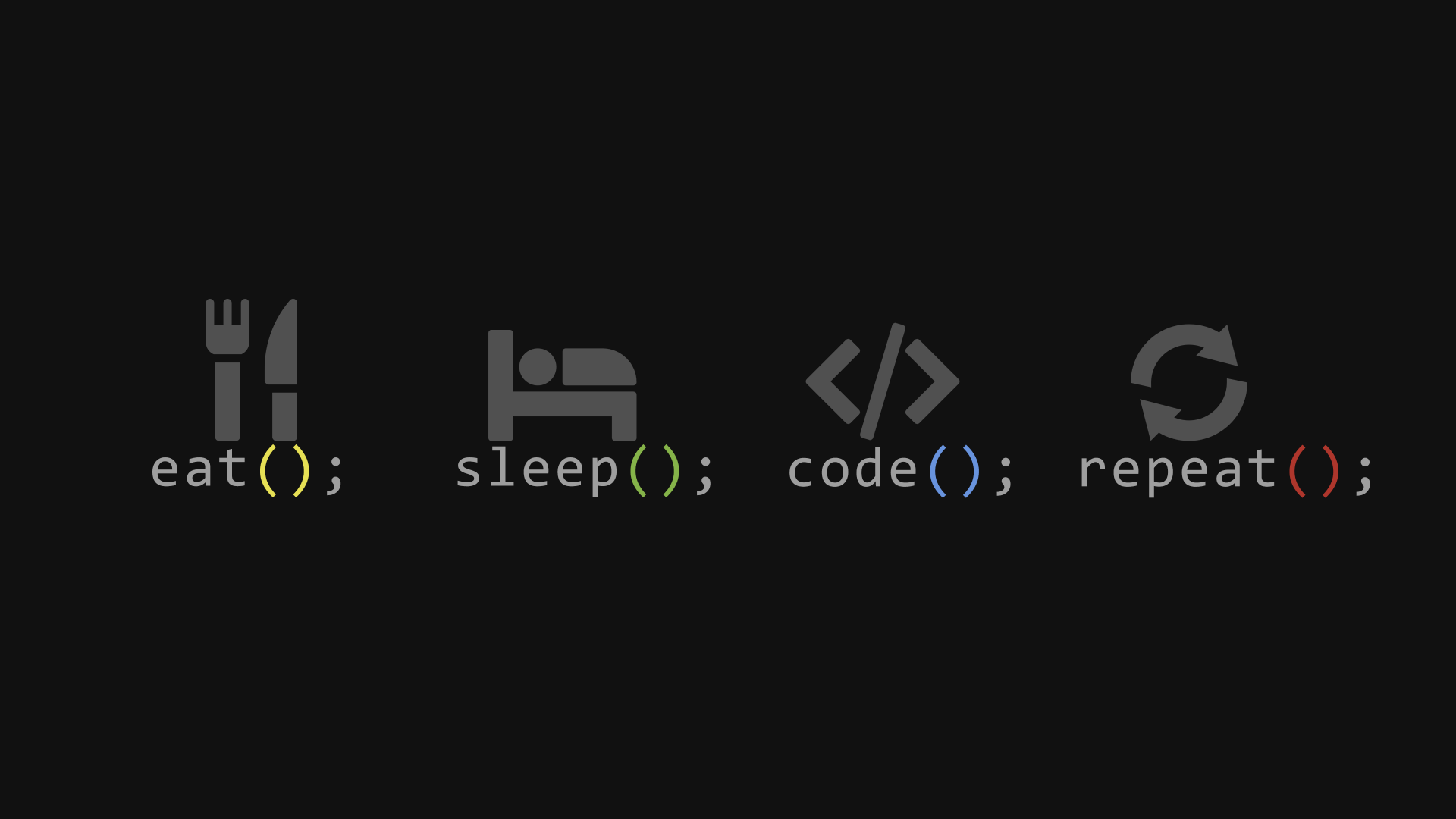 1920x1080 Eat, Sleep, Code, Repeat: A Programmer's 4K Ultra HD Wallpaperx2160