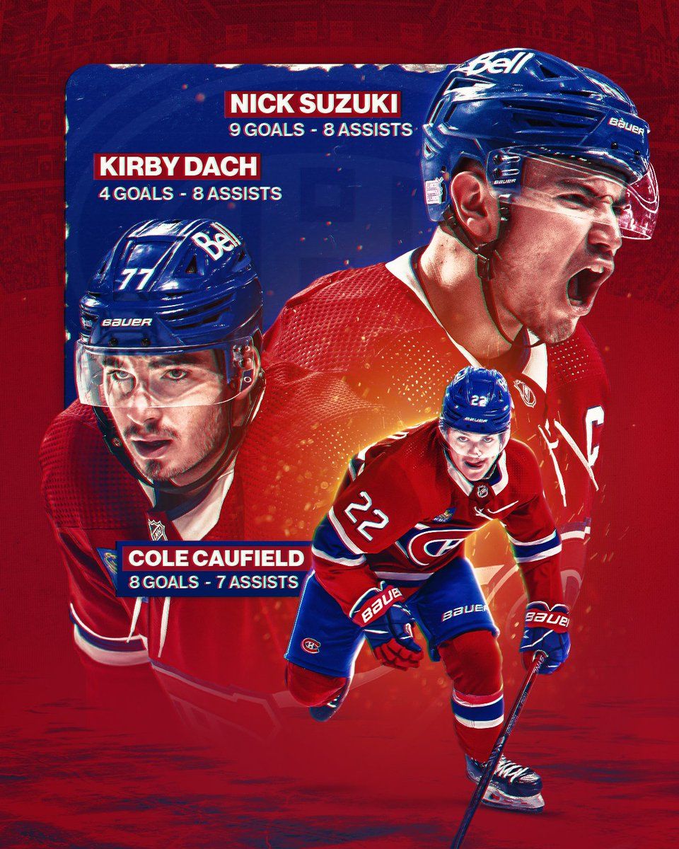 960x1200 The have a special trio in Nick Suzuki , Kirby Dach , and