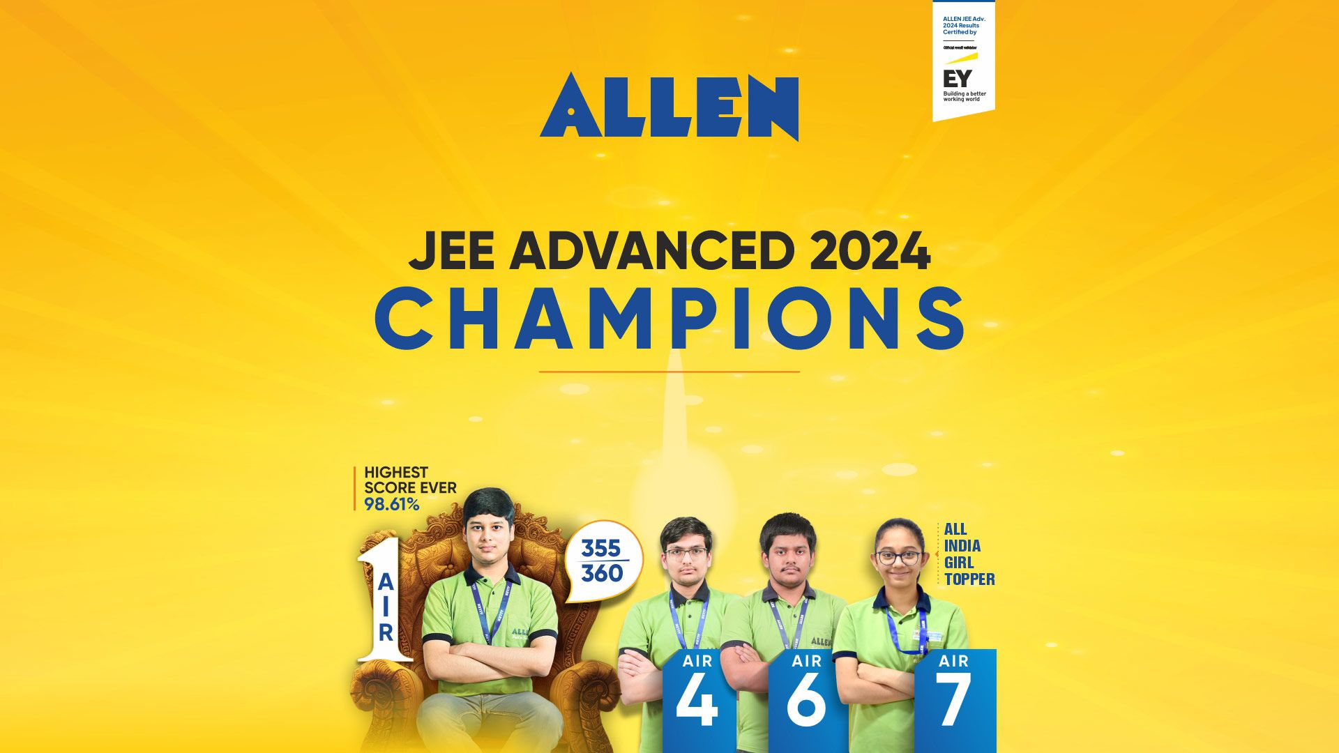 1920x1080 JEE Advanced 2025 Asnwer Key, Paper Solutions, Video Analysis