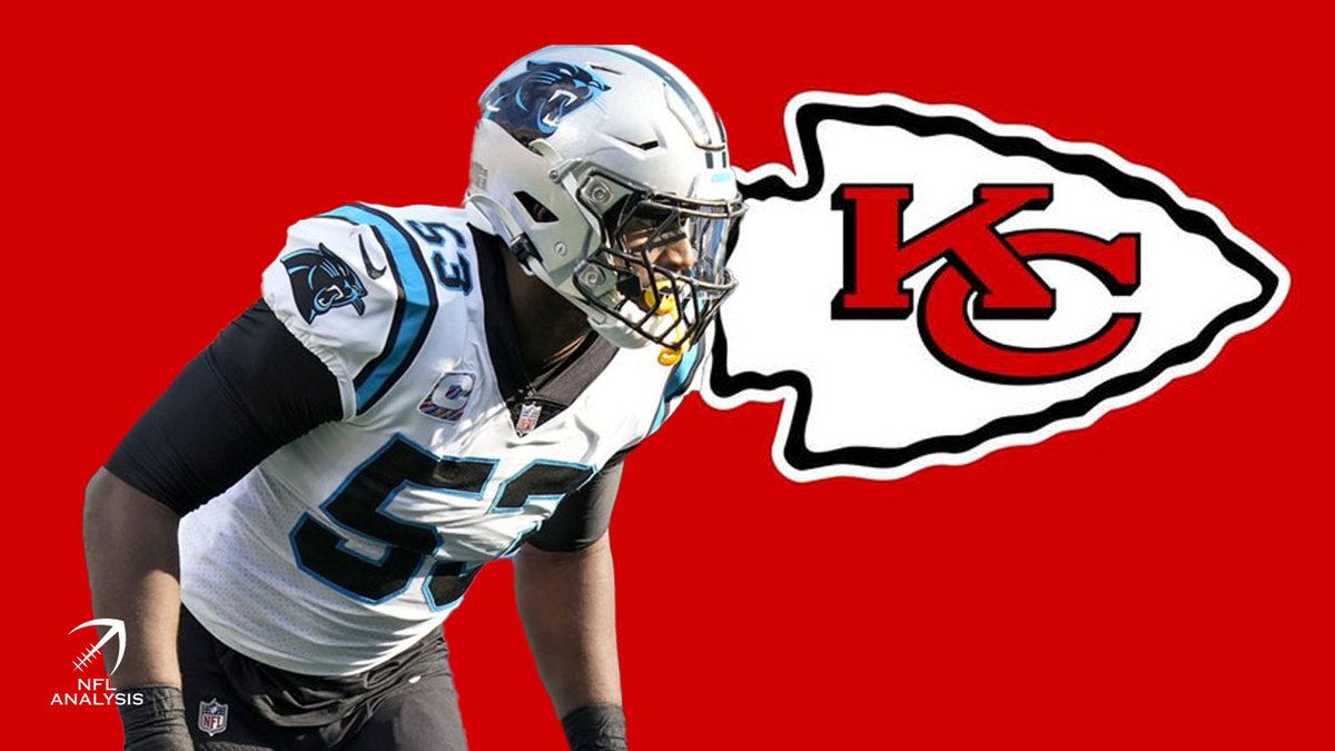 1200x675 This Chiefs Panthers Trade Sends Brian Burns To Kansas City