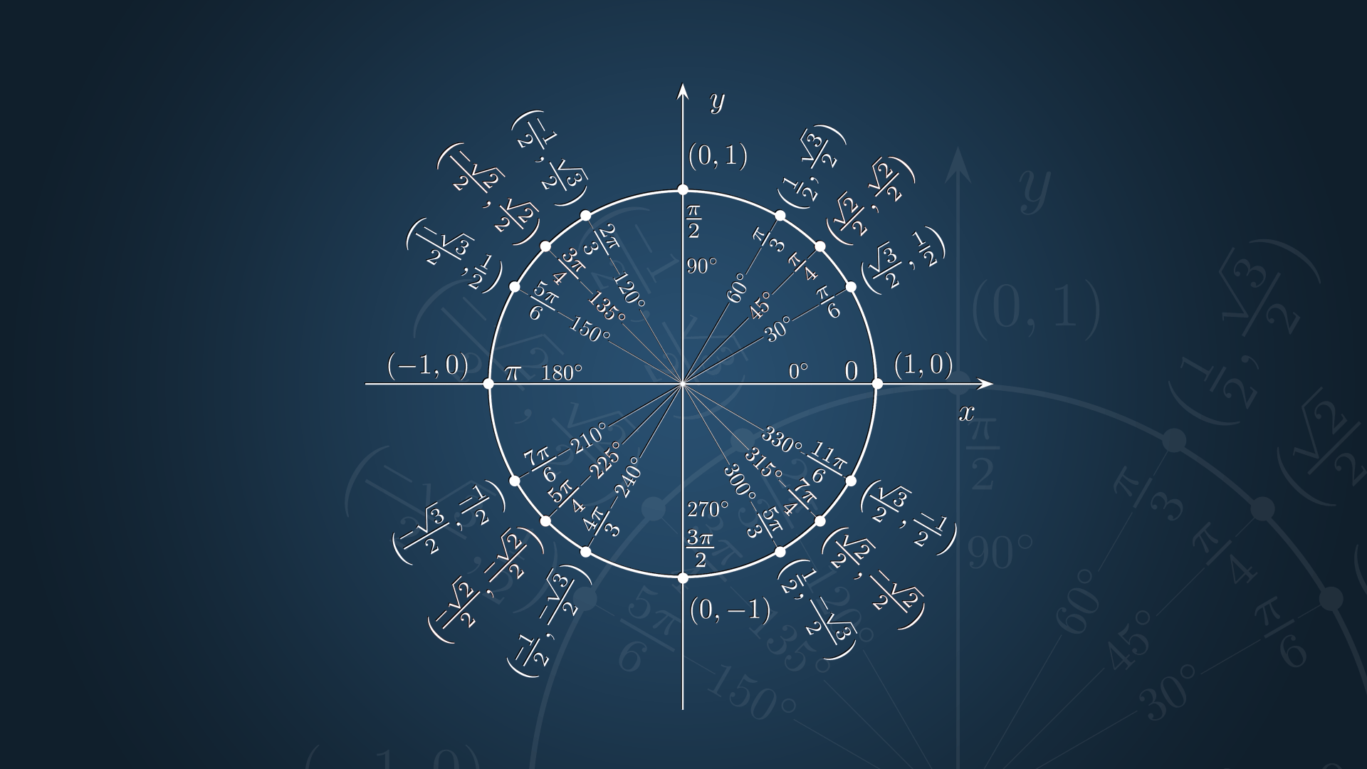 1920x1080 Unit Circle Desktop Background. Silver