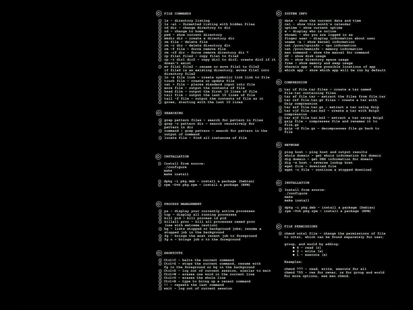 1400x1050 Cheat Sheet Wallpaper