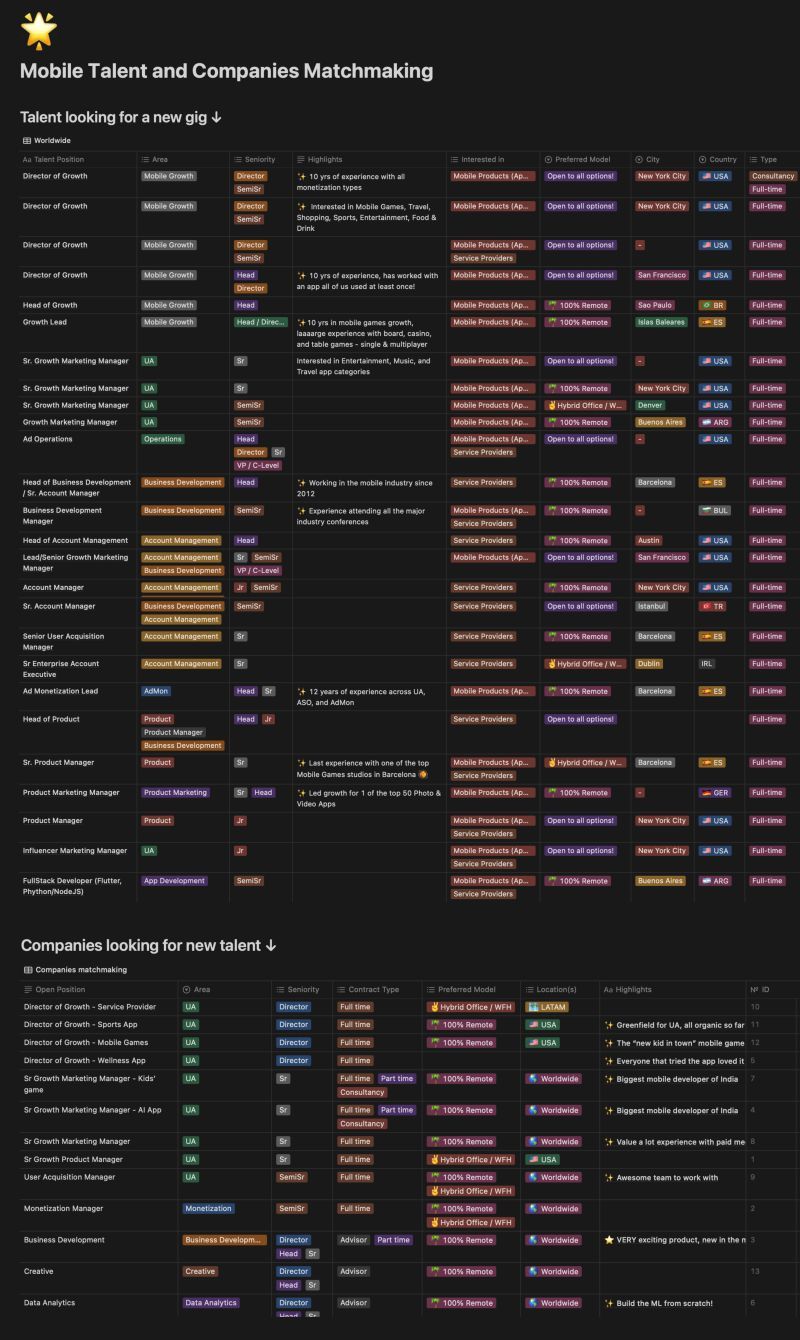 800x1340 last *business* week of the year and I know everyone is so busy, but there's still GREAT mobile talent looking for their next big opportunity and companies actively hiring