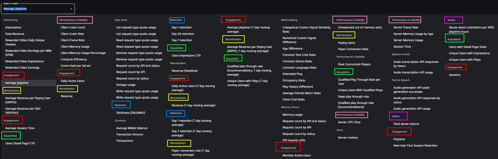 1920x612 Explore drop down menu having duplicate categories Bugs