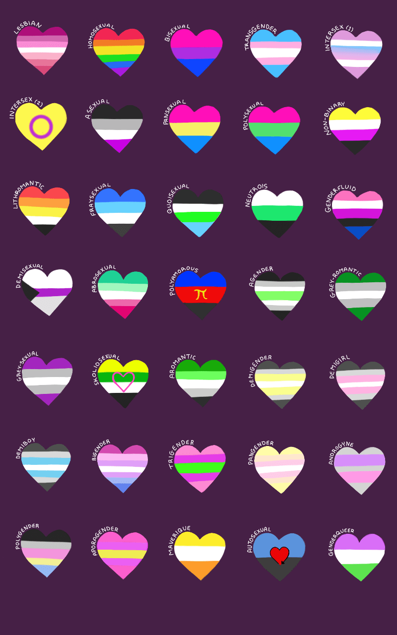 Non Binary Pride Phone Wallpapers Wallpaper Cave Anime HD Wallpaper And Backgrounds Aniam Org