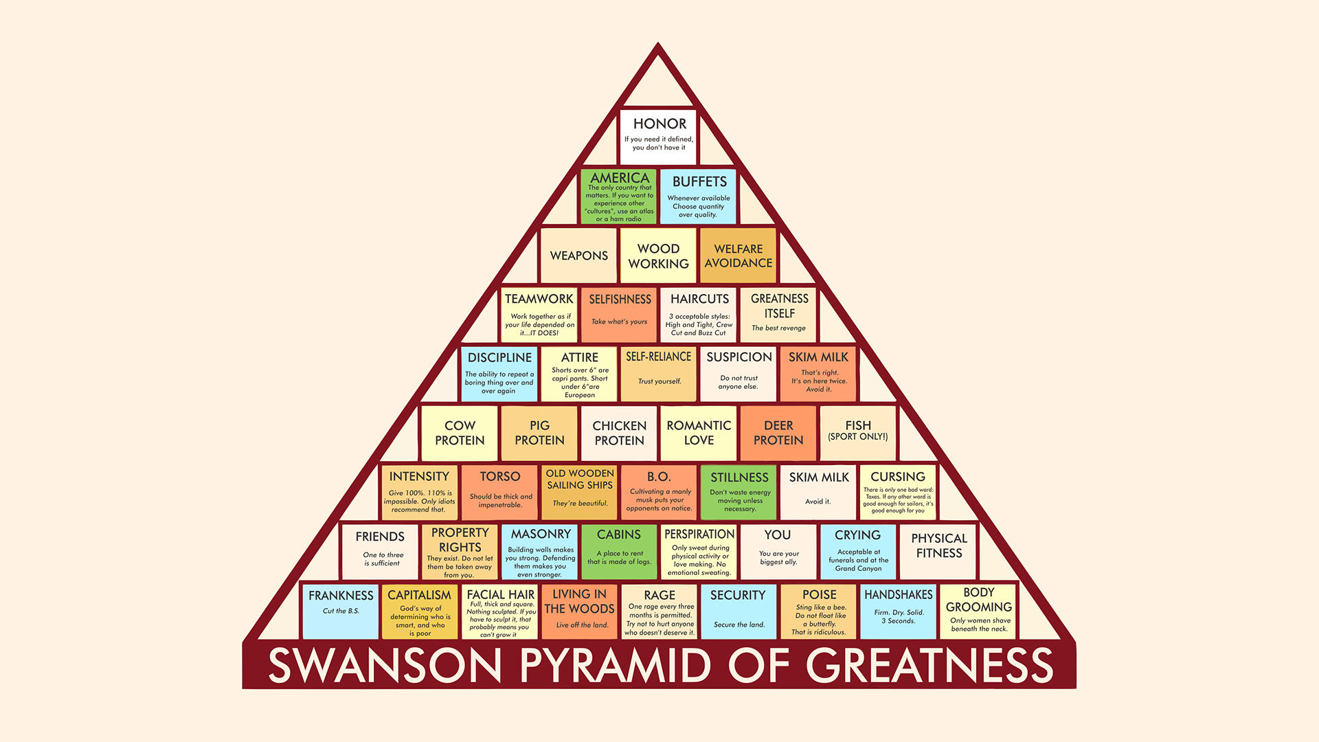 1920x1080 Ron Swanson HD Wallpaper and Background Image