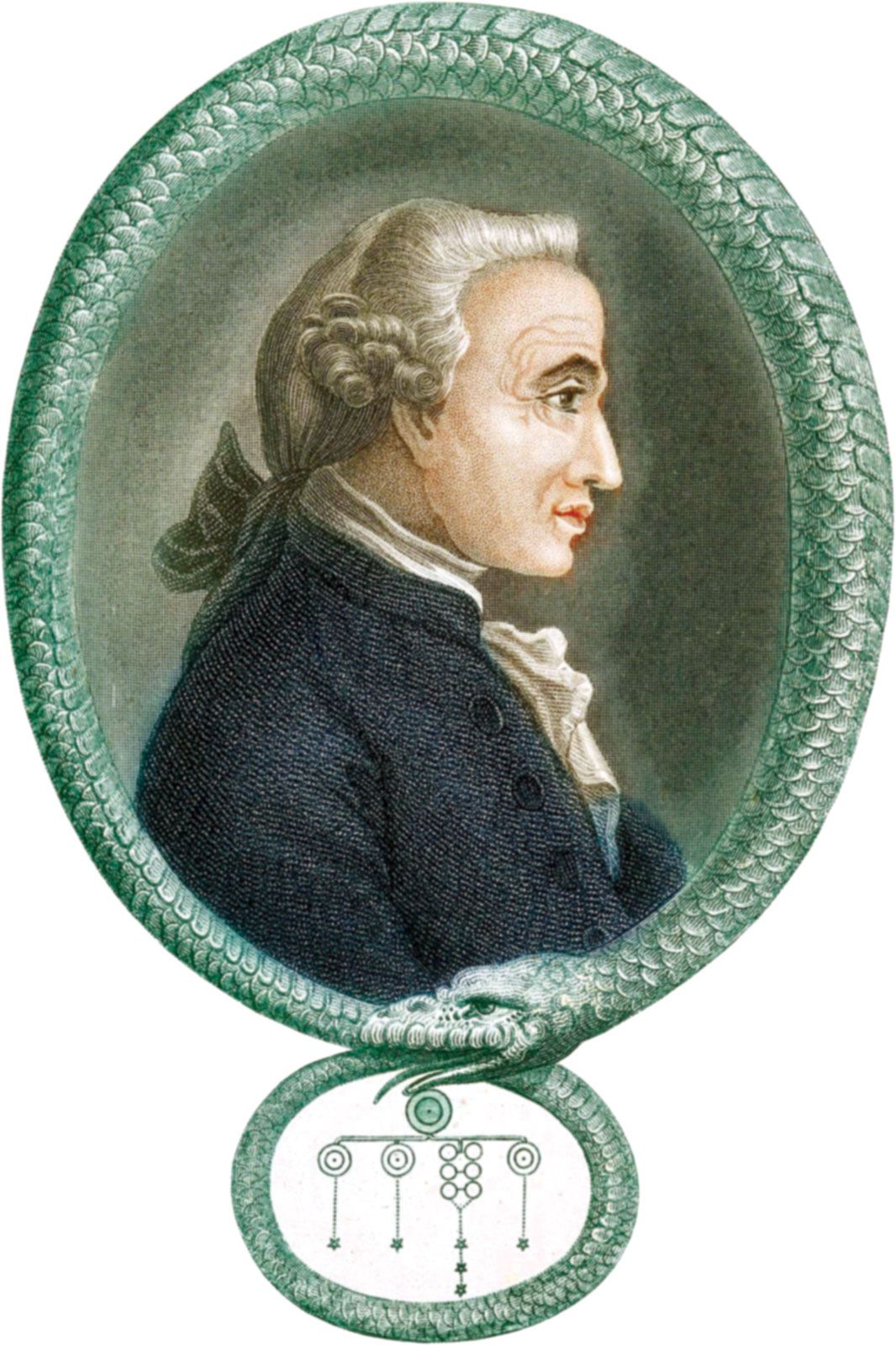 1066x1600 Immanuel Kant Facts
