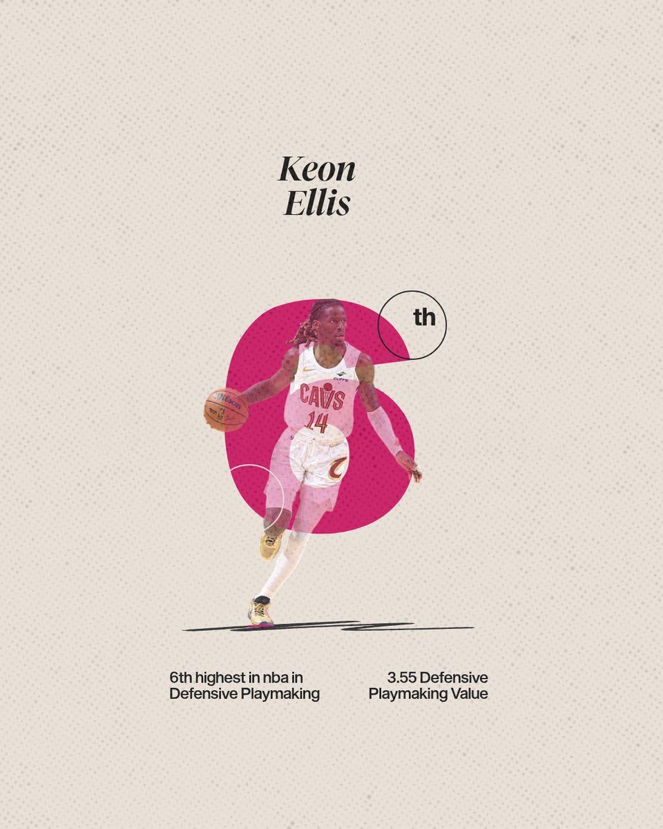 960x1200 6th) Keon Ellis