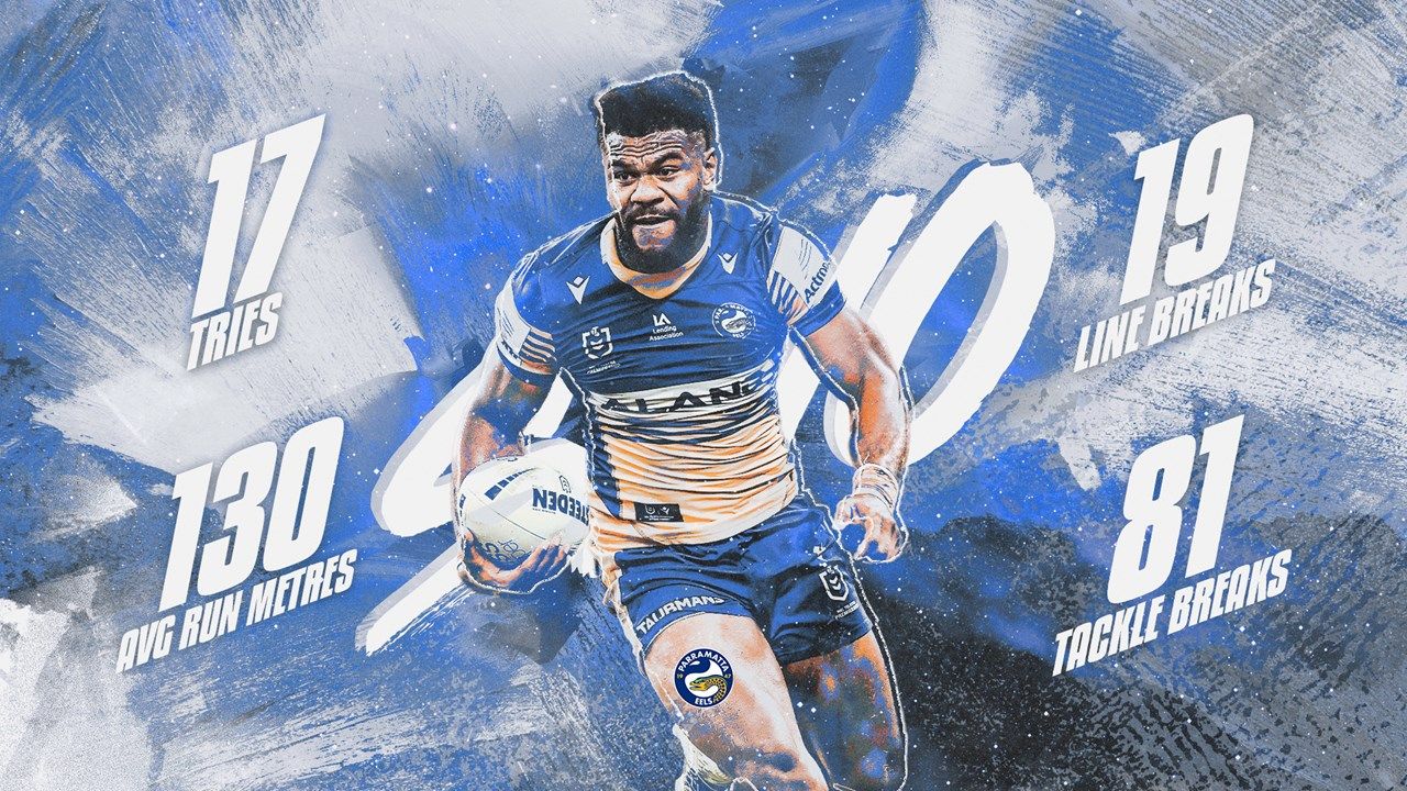 1280x720 Maika Sivo Season In Review