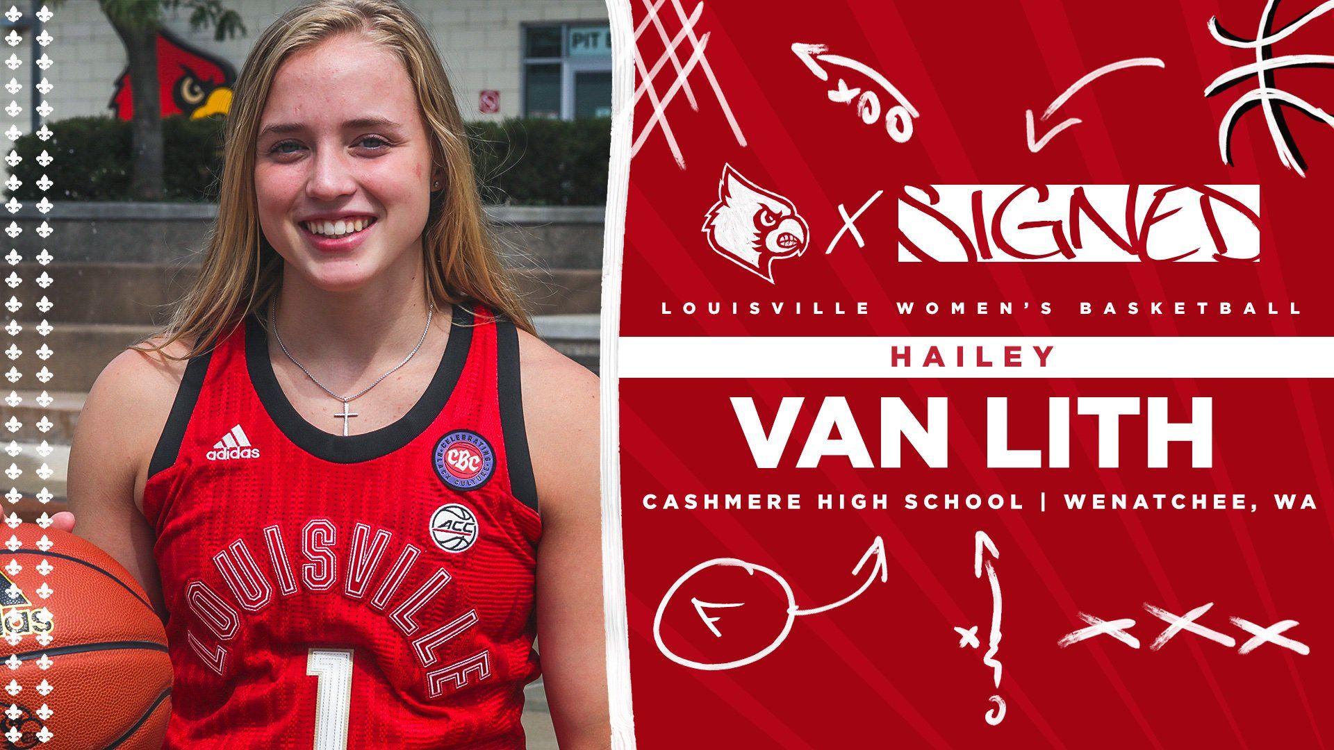 1920x1080 Louisville Women's Basketball Adds Elite 2020 G Hailey Van Lith