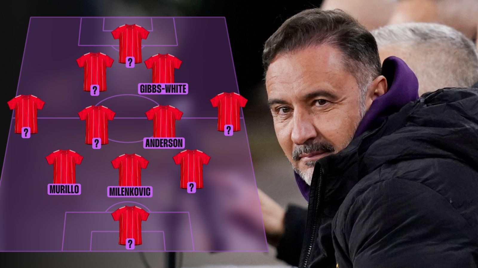 1600x900 Nottingham Forest's predicted XI under Vitor Pereira should excite fans
