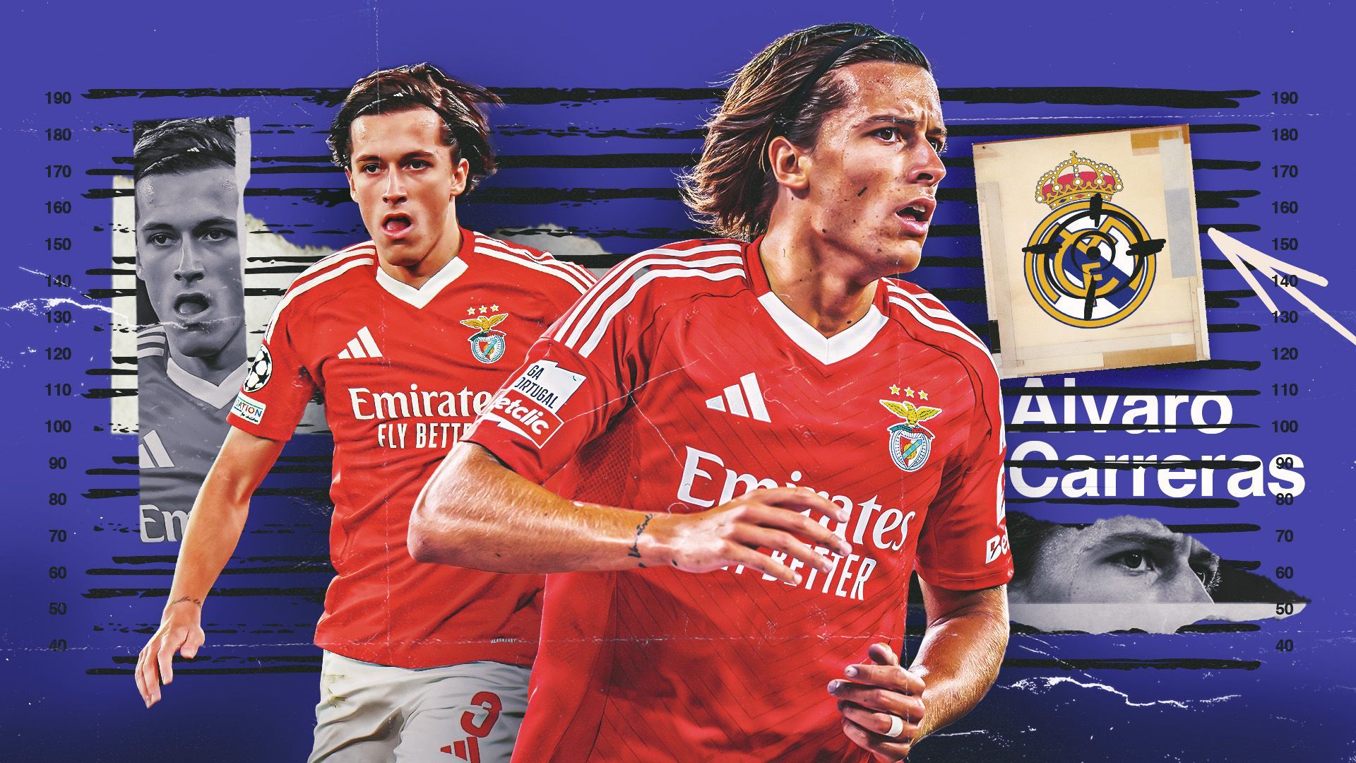 1920x1080 Alvaro Carreras: From Failing To Make The Grade At Man Utd To Real Madrid's New Big Money Left Back