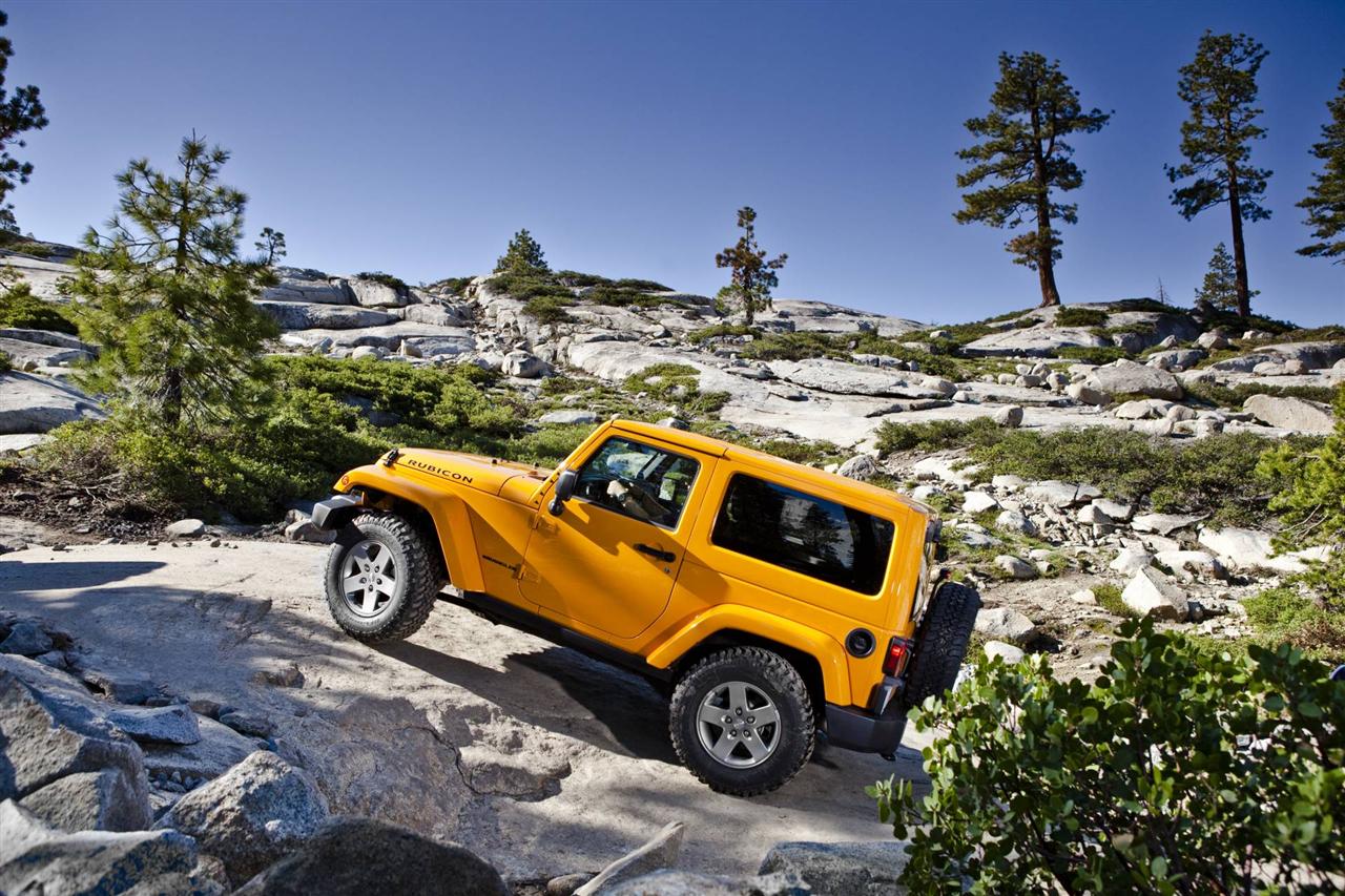 1280x853 Jeep Wrangler Wallpaper & Image Gallery