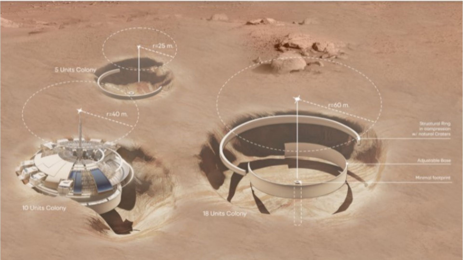 1920x1080 A new colony design for Mars can shield humans from radiation