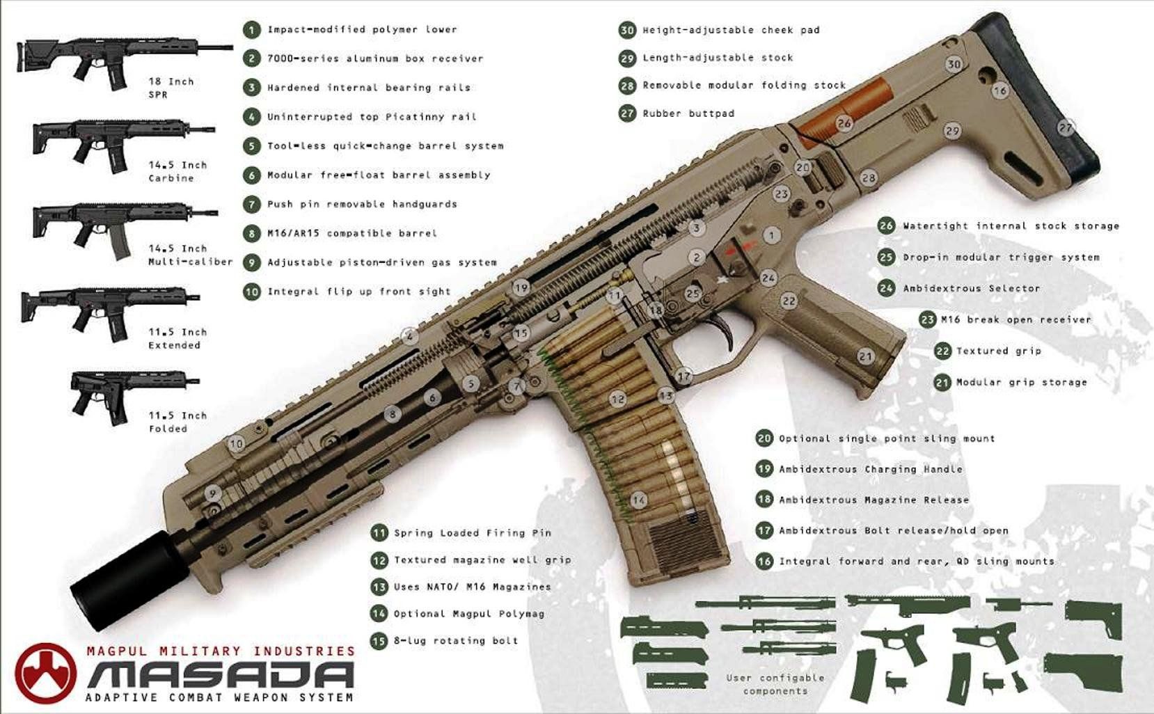 1658x1026 Assault Rifle HD Blueprint