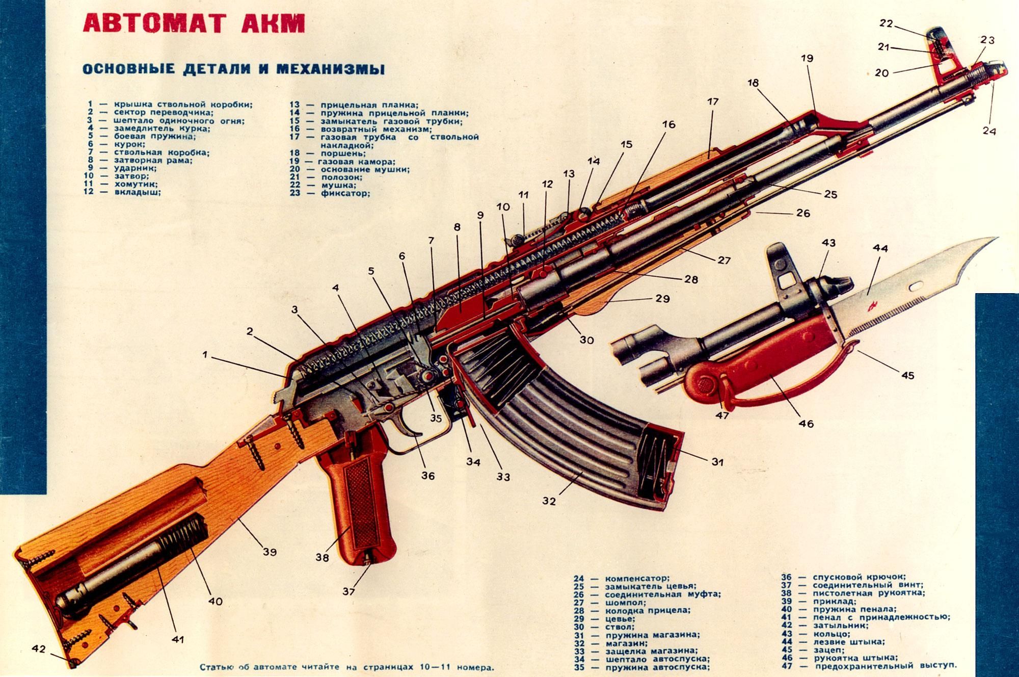 2000x1328 Phone wallpaper: Weapons, Schematic, Gun, Military 560453
